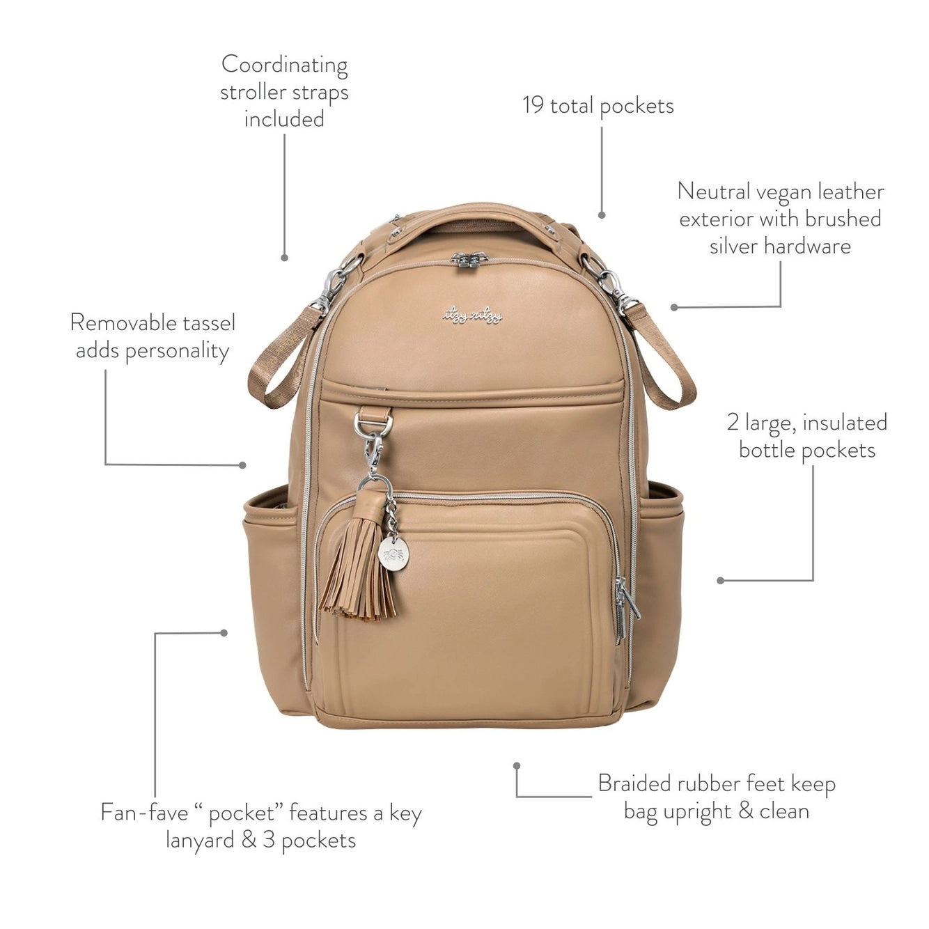 Chai Latte Boss Plus Backpack Diaper Bag